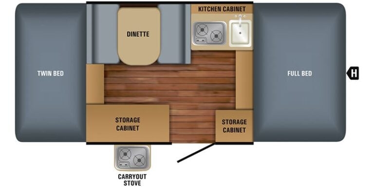 Jay Sport 8SD 2017 (Floor plan)