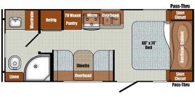 Vista Vintage 19RBS 2023 Floor plan